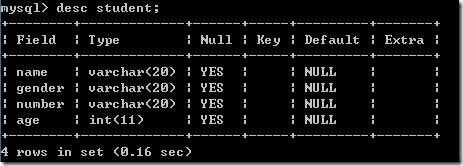 mysql數據表的基本操作之表結構操作，字段操作實例分析
