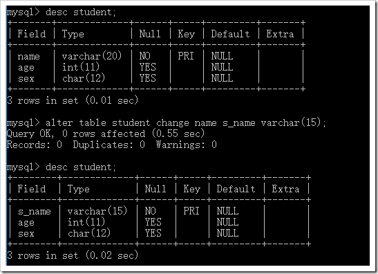 mysql數據表的基本操作之表結構操作，字段操作實例分析
