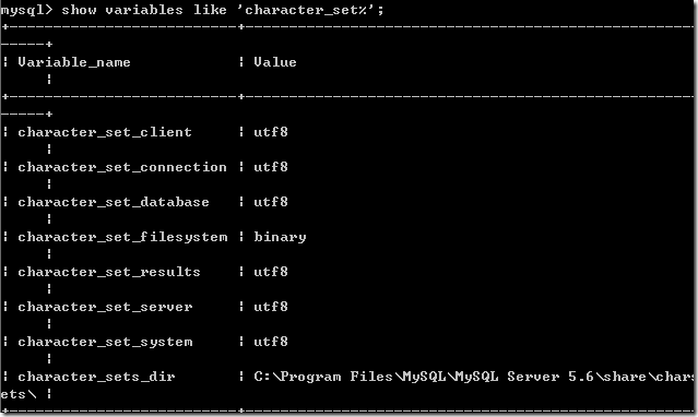 mysql數據庫常見基本操作實例分析【創建、查看、修改及刪除數據庫】