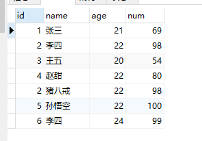 簡(jiǎn)單了解MySQL union all與union的區(qū)別