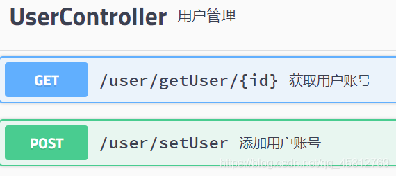 詳解Mybatis是如何把數(shù)據(jù)庫數(shù)據(jù)封裝到對(duì)象中的