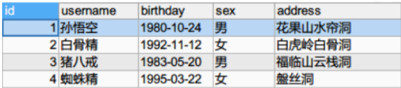 如何基于mybatis框架查詢數(shù)據(jù)庫(kù)表數(shù)據(jù)并打印