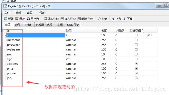 mybatis的mapper.xml中resultMap標簽的使用詳解