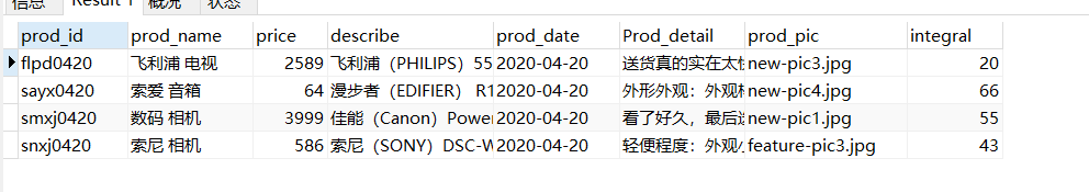 Mybatis中foreach標(biāo)簽帶來(lái)的空格換行回車問題及解決方案