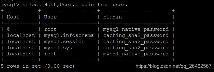 完美解決docker安裝mysql后Navicat連接不上的問(wèn)題
