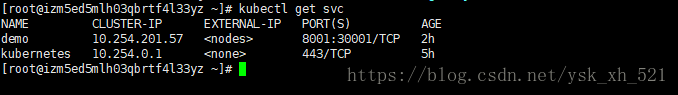 Docker+K8S 集群環(huán)境搭建及分布式應(yīng)用部署