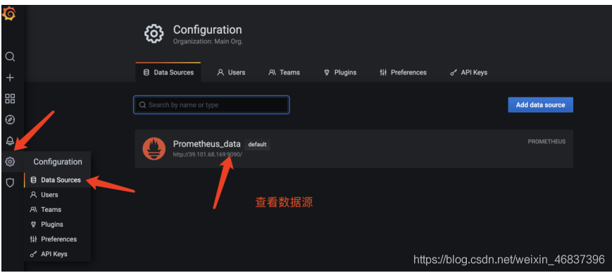 Docker 部署 Prometheus的安裝詳細(xì)教程