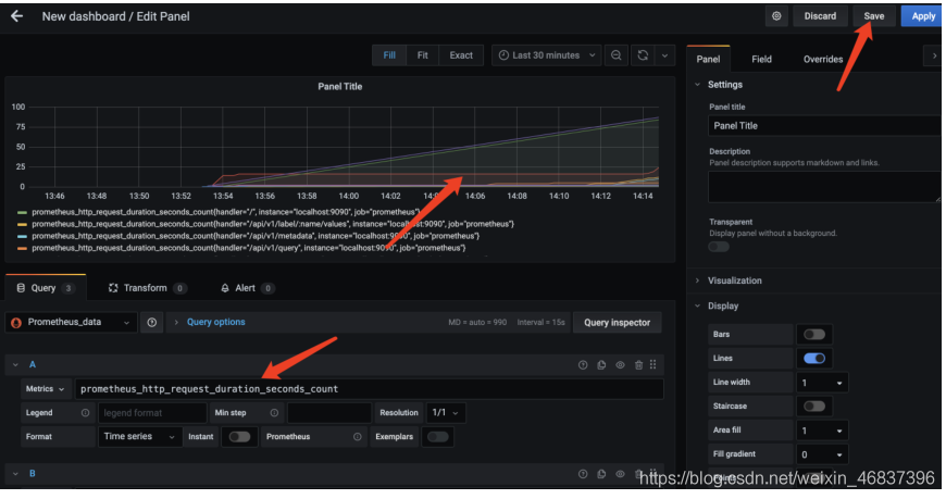 Docker 部署 Prometheus的安裝詳細(xì)教程
