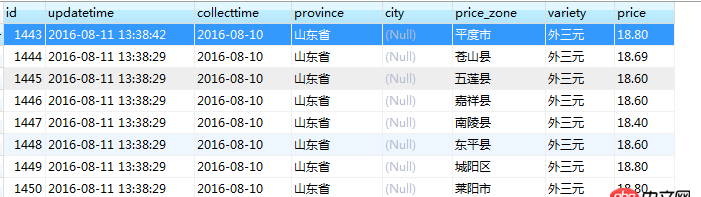 node.js - 急急急！node request如何獲取響應中cookie的值呢？