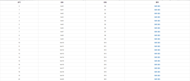 bootstrap table 一頁把數(shù)據(jù)顯示完了