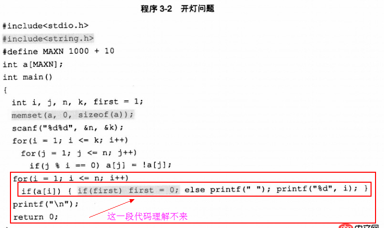 php - C語言算法題-開燈問題 代碼有點看不懂求大神指點?