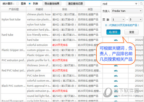 360旺店產(chǎn)品排名如何查詢(xún) 排名查詢(xún)方法介紹