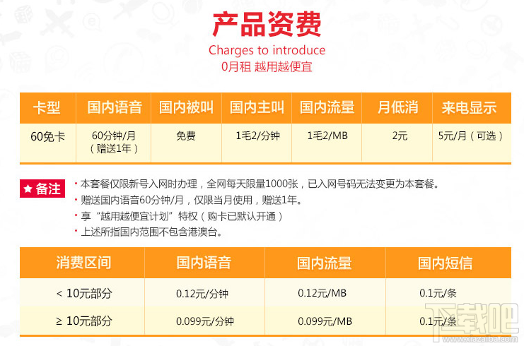 蝸牛王卡費用是多少?蝸牛王卡淘寶資費介紹