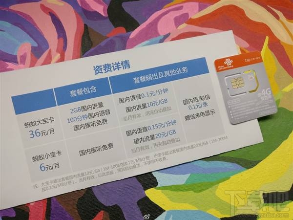 螞蟻寶卡怎么樣？支付寶聯(lián)通螞蟻寶卡最超值套餐