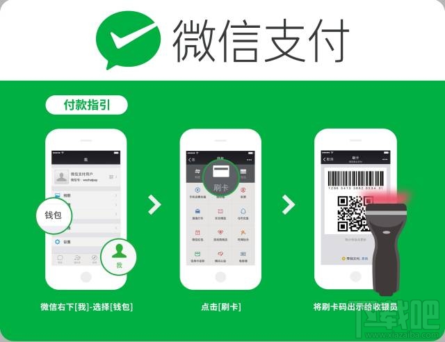 微信二維碼怎么用？微信二維碼有什么用？