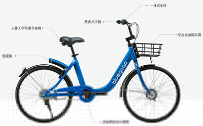bluegogo小藍(lán)單車怎么樣？使用方法分享