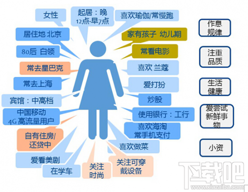阿里小錢(qián)怎么申請(qǐng)貸款 阿里小錢(qián)貸款申請(qǐng)流程