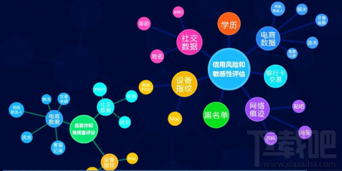 阿里小錢(qián)怎么申請(qǐng)貸款 阿里小錢(qián)貸款申請(qǐng)流程