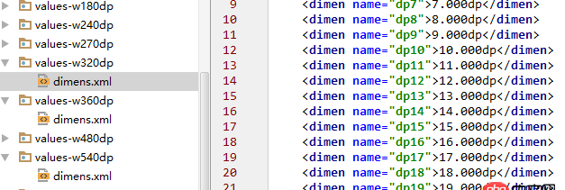 android有l(wèi)dpi, mdpi, hdpi, xhdpi這些drawable文件夾，系統(tǒng)是依據(jù)什么去選擇的？