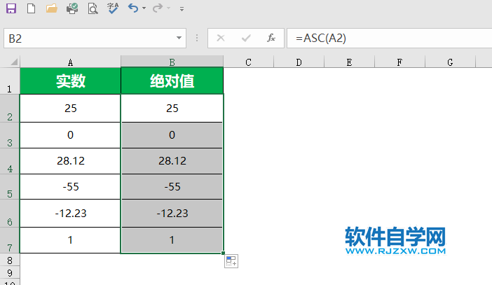 abs函數(shù)只能求實數(shù)絕對數(shù)值
