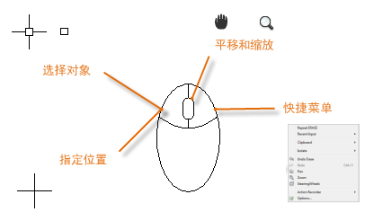 CAD2020鼠標的介紹