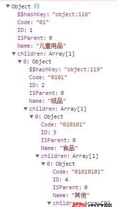 angular.js - 通過數(shù)據(jù)中children的個(gè)數(shù)自動(dòng)生成能點(diǎn)擊展開的div