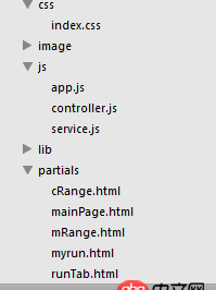 angular.js - 學(xué)習(xí)ui-router遇到的問題
