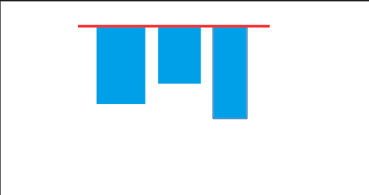 PS怎么頂對(duì)齊