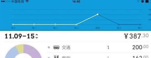 哪款記賬APP好用?記賬軟件哪個好用