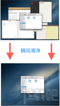 蘋果MAC系統(tǒng)怎么隱藏所有其它窗口快捷鍵
