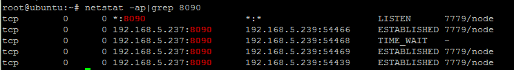 linux中nohup和后臺(tái)運(yùn)行進(jìn)程查看及終止
