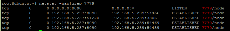 linux中nohup和后臺(tái)運(yùn)行進(jìn)程查看及終止
