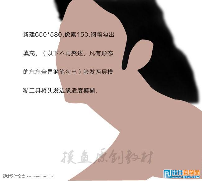 PS手繪明星頭像