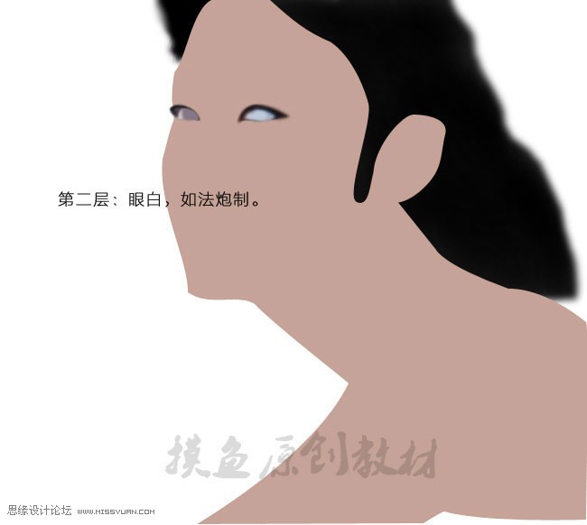 PS手繪明星頭像