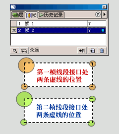 Fireworks制作邊框虛線流動的動畫教程