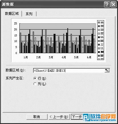 EXCEL創建產品銷售分析圖表
